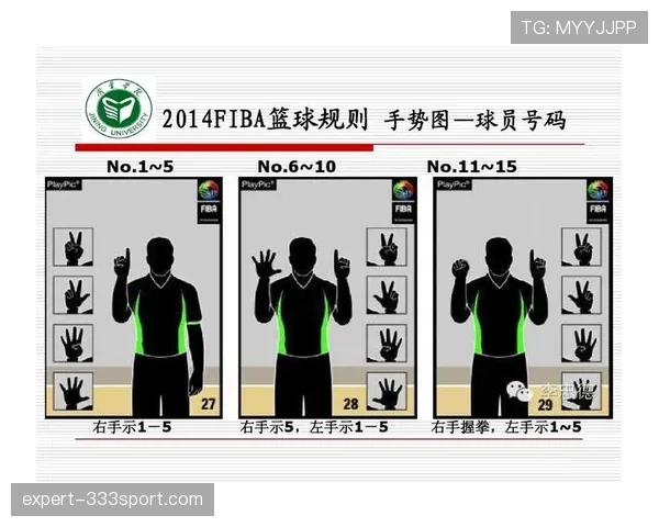 【篮球新视角】带你读懂球权交替规则的真正含义与裁判执行细节
