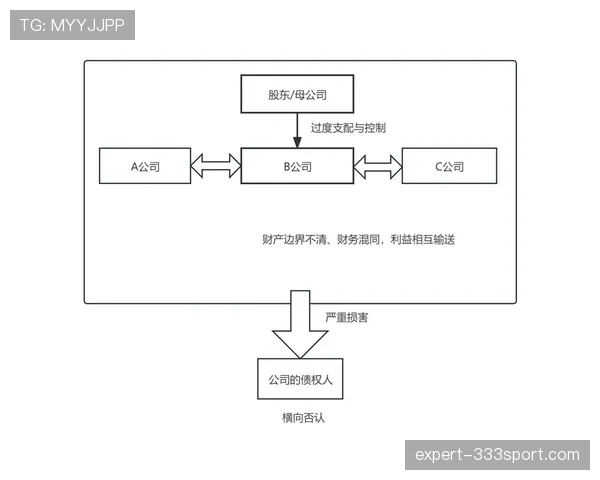14秒重置规则解析：什么情况下适用及判定标准
