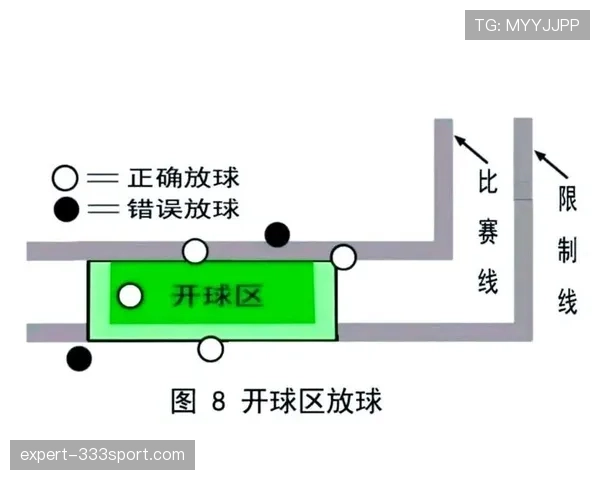 快速开球有哪些规则限制?细看裁判判罚细节拆解 快速开球有哪些规则限制?细看裁判判罚细节拆解
