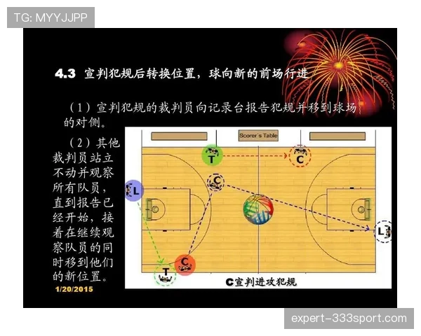 详细解析篮球持球启动规则的具体定义及裁判判罚标准说明
