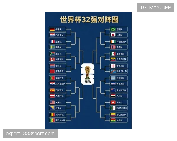 英格兰世界杯32强赛程回顾：淘汰赛首轮比赛地点整理